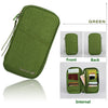 Travel Document Organizer