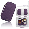 Travel Document Organizer