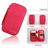 Travel Document Organizer